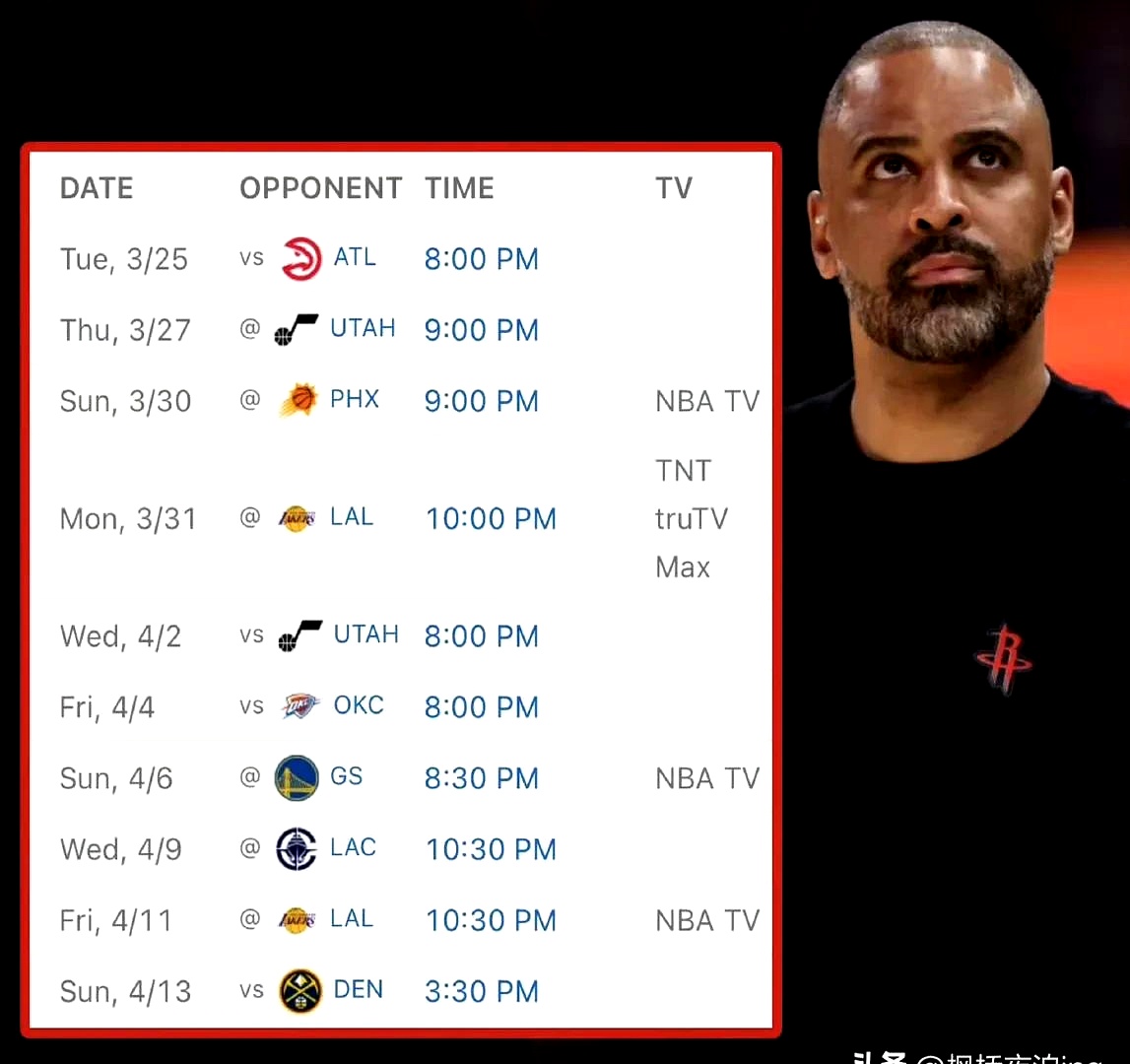 赛前中超传出新动向，休斯敦火箭手感冰凉，管理层表态：媒体盛赞，年轻球员得到机会的简单介绍-米兰在线入口